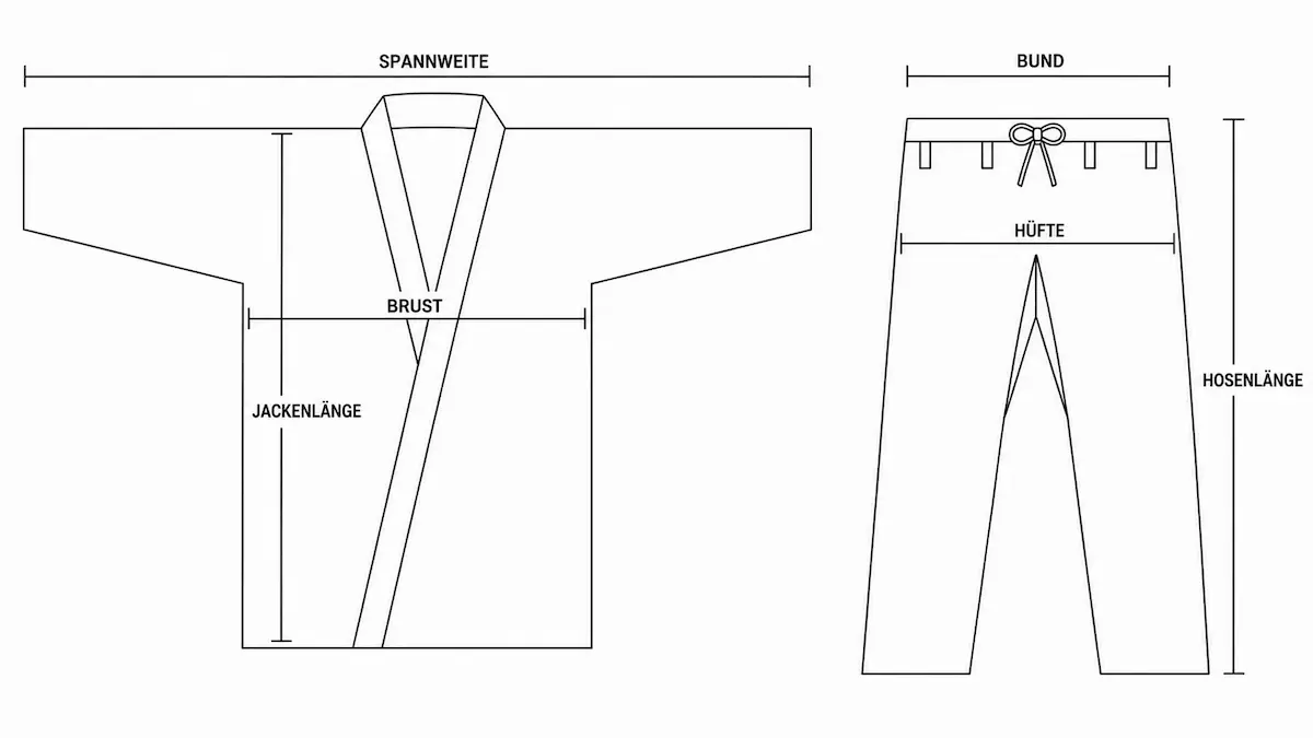 Messskizze Gi: Jacke mit Spannweite, Brust und Jackenlänge – Hose mit Bund, Hüfte und Hosenlänge